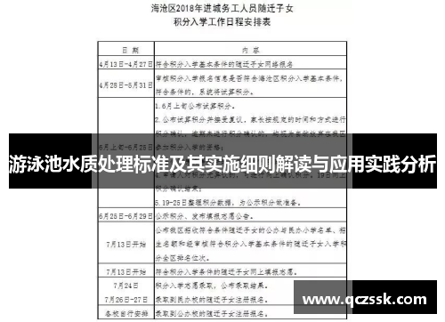 游泳池水质处理标准及其实施细则解读与应用实践分析